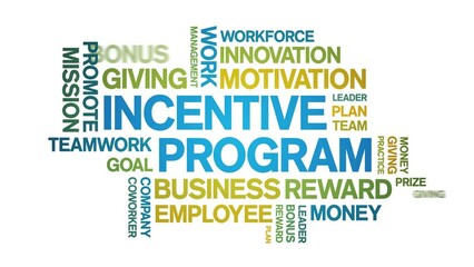 incentive program animated word cloud;text design animation tag kinetic typography seamless loop.