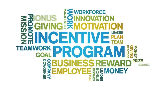incentive program animated word cloud;text design animation tag kinetic typography seamless loop.