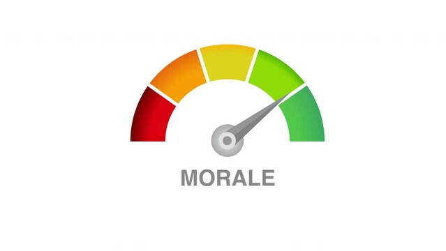 Good morale meter level dial scale motion graphics 2d animation white background