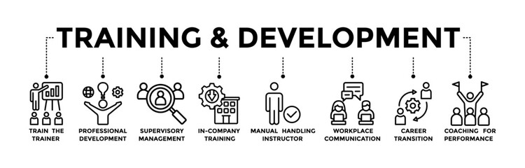 Training and development banner icons set with black outline icon of trainer, professional development, supervisory, trainee, instructor, coaching, career transition, and communication