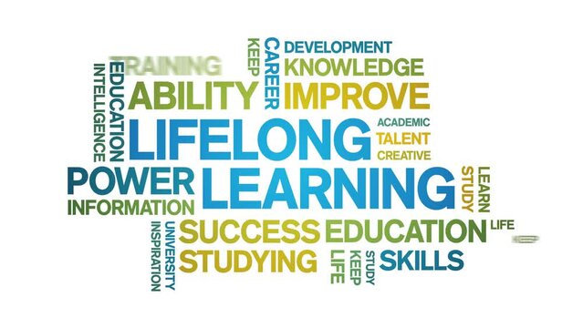 Lifelong Learning animated word cloud;text design animation tag kinetic typography seamless loop.