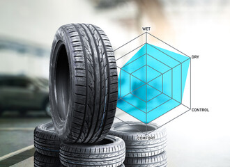 A stack of new tires in a car repair garage , along with a car tire efficiency performance diagram , Car maintenance concept