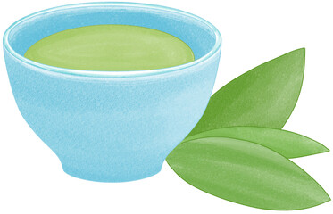 green tea making equipment