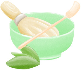 green tea making equipment