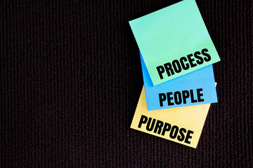 colored paper with the words purpose, people, and process. 3 Ps of performance