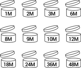 Pao symbol cosmetic vector  icon. 3, 6, 8, 9, 10, 12, 24, 36, 48 Period after opening, PAO symbol and Green Point symbol for cosmetics packaging. Vector