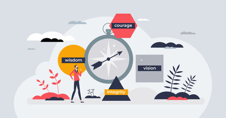 Leadership compass and aim for target accomplishment tiny person concept. Successful guidance with mentoring about vision, integrity, wisdom and courage vector illustration. Personal path course.
