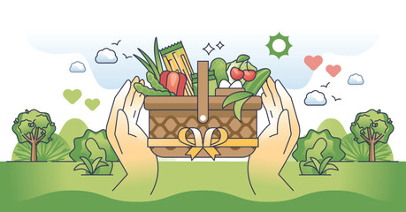 Food drive as grocery sharing to hunger social groups outline hands concept. Poor and hopeless people support with groceries donation and sharing ingredients for meal preparation vector illustration.