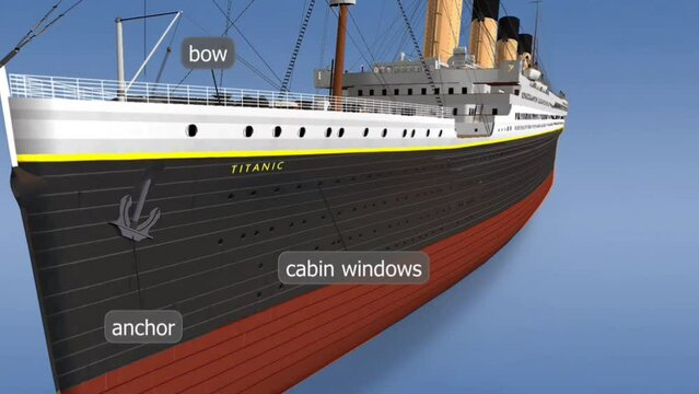 Different parts of titanic ship 3d animation