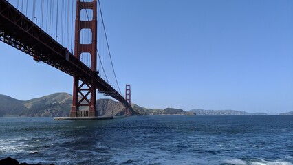 golden gate bridge city
