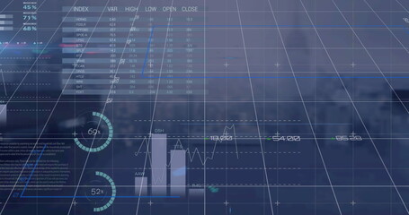 Image of numbers and graphs over blurred cityscape