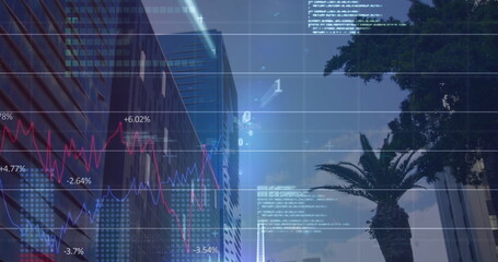 Image of financial data and graphs over city buildings