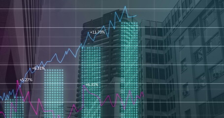 Image of multiple graphs with changing numbers over modern buildings against sky