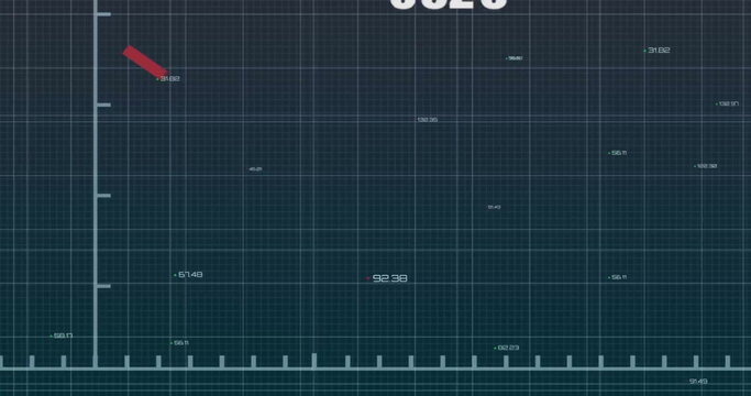 Image of changing numbers over red graph and grid pattern against black background - Powered by Adobe