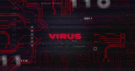 Image of glitch technique over virus text, circuit board pattern against programming language