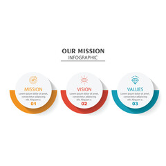 mission, vision, values, graphic design template with optons