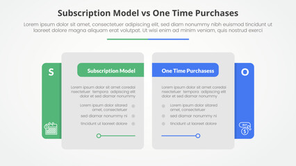 subscription vs one time purchase versus comparison opposite infographic concept for slide presentation with creative big table side with flat style