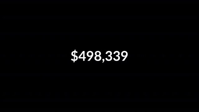 one million dollar counter animation on black background, 1 million dollar counting number animation.