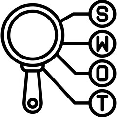 Swot Analysis Icon