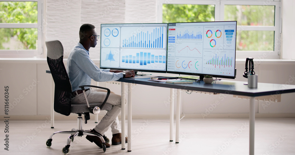 Poster business data analytics dashboard