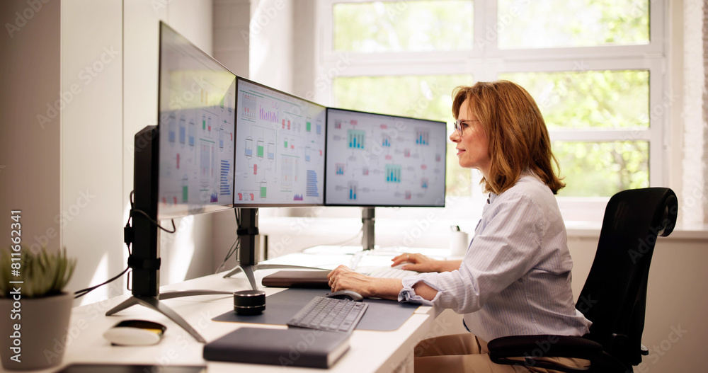Aufkleber software engineer in office