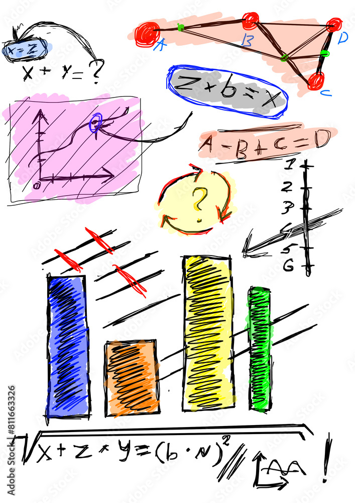 Leinwandbilder a colorful hand-drawn collection of mathematical equations and graphs on a white background, symboli