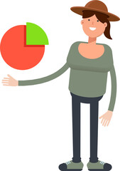 Woman in Hat Character Holding Pie Chart
