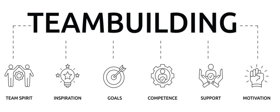 Team building banner with icon and keywords