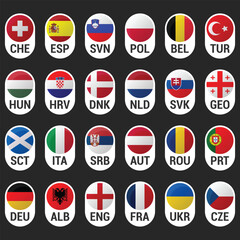 Table of the final draw of the european football championship. National football teams with round flag icons and country codes