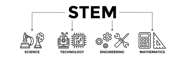 STEM banner icons set for science, technology, engineering, mathematics education with black outline icon of flask, microscope, artificial intelligence, processor, machine, and calculator