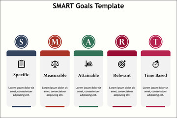 SMART Goals Template - Specific, Measurable, Attainable, Relevant, Time based. Infographic template with icons and description placeholder