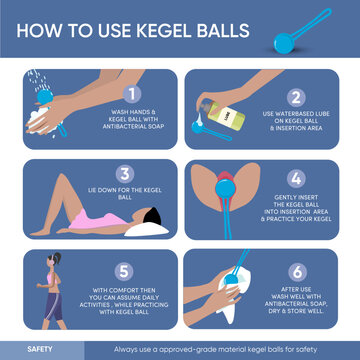 Infographic illustration of using kegel balls, How to use kegel balls