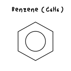 benzen structure  chemical structure illustration