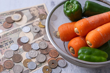 にんじんとピーマンとお金