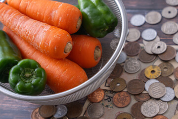 にんじんとピーマンとお金