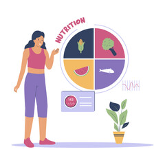 Flat design of female diet nutrition. Flat illustration concept