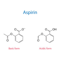 Aspirin - basic and acidic form molecule skeletal structure diagram.organic compound molecule scientific illustration on white background.