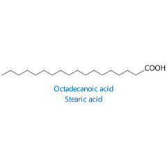 Octadecanoic acid, Stearic acid molecule skeletal structure diagram.fatty acid compound molecule scientific illustration on white background.
