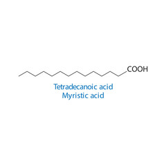 Tetradecanoic acid, Myristic acid molecule skeletal structure diagram.fatty acid compound molecule scientific illustration on white background.