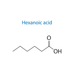 Hexanoic acid molecule skeletal structure diagram.organic compound molecule scientific illustration on white background.