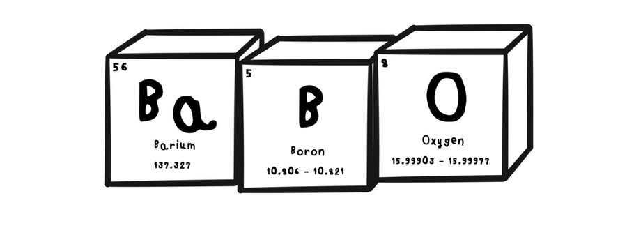 Babo wording in periodics table style illustration with transparecy background