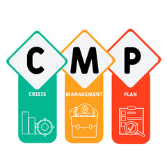 cmp - crisis management plan acronym. business concept background. Vector illustration for website banner, marketing materials, business presentation, online
