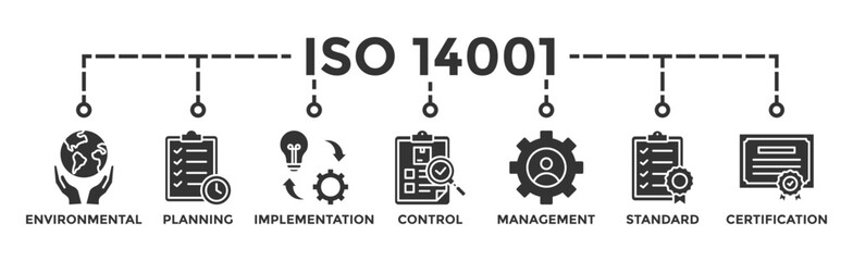 ISO 14001 banner web icon vector illustration concept with icon of environmental, planning, control, management, standard and certification