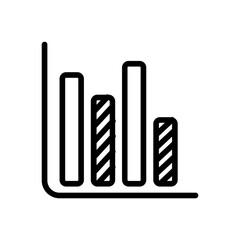 The data is in the form of a bar graph