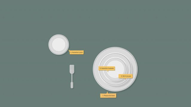 
D&eacute;couvrez l'&eacute;l&eacute;gance de la table avec notre vid&eacute;o anim&eacute;e : ustensiles plac&eacute;s parfaitement pour des d&icirc;ners sophistiqu&eacute;s en toute simplicit&eacute; !