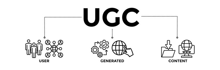 UGC banner icons set for user-generated content with black outline icon of people, network, process, engine, click, internet, website, archive, and browser - obrazy, fototapety, plakaty