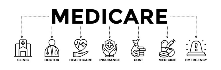 Medicare banner icons set with black outline icon of clinic, doctor, healthcare, insurance, costs, medicine, and emergency