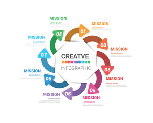 Fototapeta premium Template for cycle diagram, graph, presentation and round chart. Business concept with 8 equal options, parts, steps or processes. Startup layout for your project.