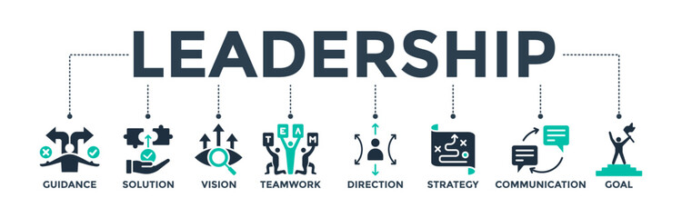 Leadership banner web icon concept for team management with an icon of guidance, solution, vision, teamwork, direction, strategy, communication, and goal. Vector illustration 