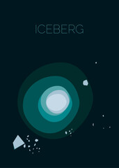 Arctic and Antarctic floating glacer and iceberg flat design poster vector illustration